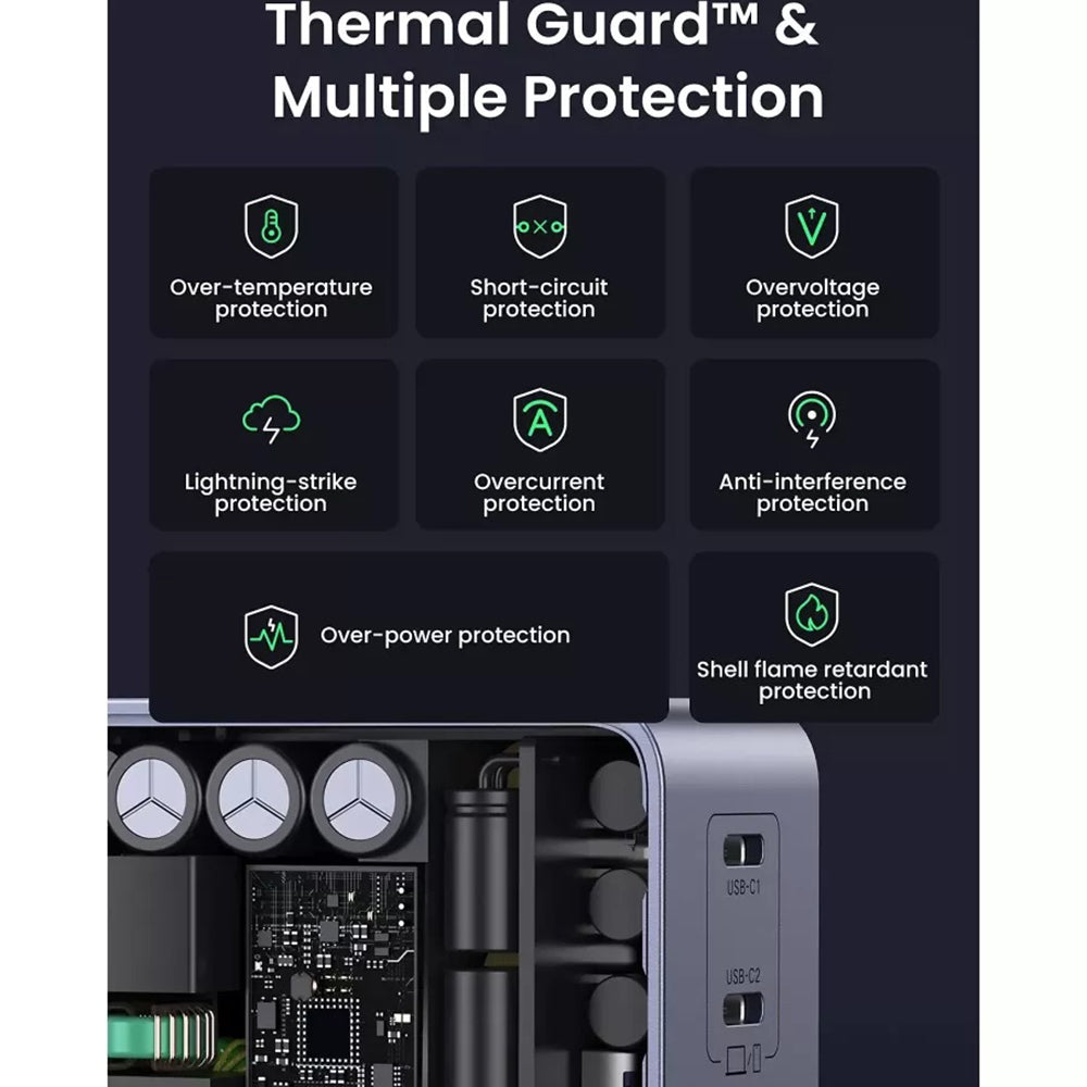 Punjač mreže UGREEN X570 Nexode S, 140W, 5A, 1 x USB-A - 3 x USB-C, Sivi