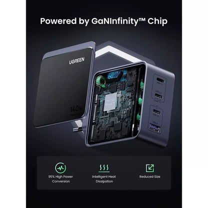 Punjač mreže UGREEN X570 Nexode S, 140W, 5A, 1 x USB-A - 3 x USB-C, Sivi