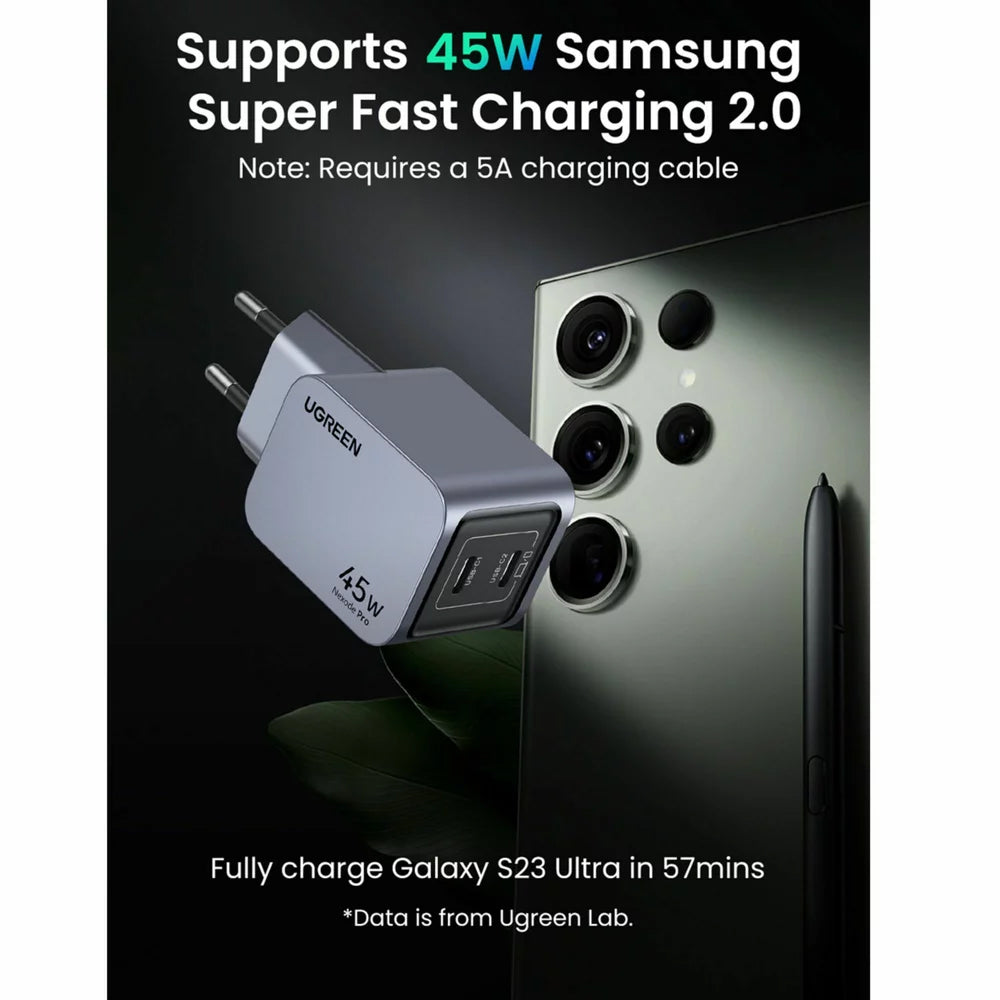 Punjač za mrežu UGREEN X707 Nexode Pro, 45W, 3A, 2 x USB-C, Sivi