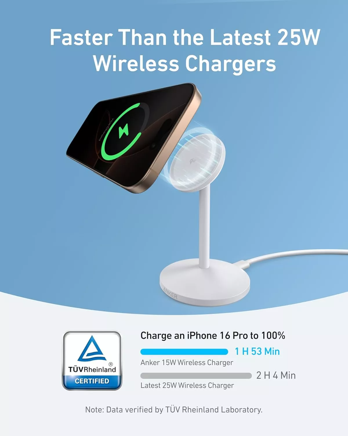 Bežični punjač Anker MagGo Stand, 15W, 1.67A, Bijeli A25X1H21