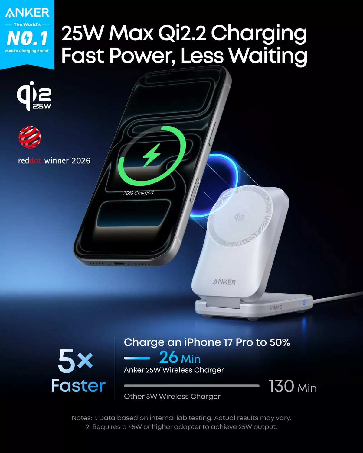 Bežični mrežni punjač Anker Prime MagGo 3in1, 25W, Bijeli B25N1G21