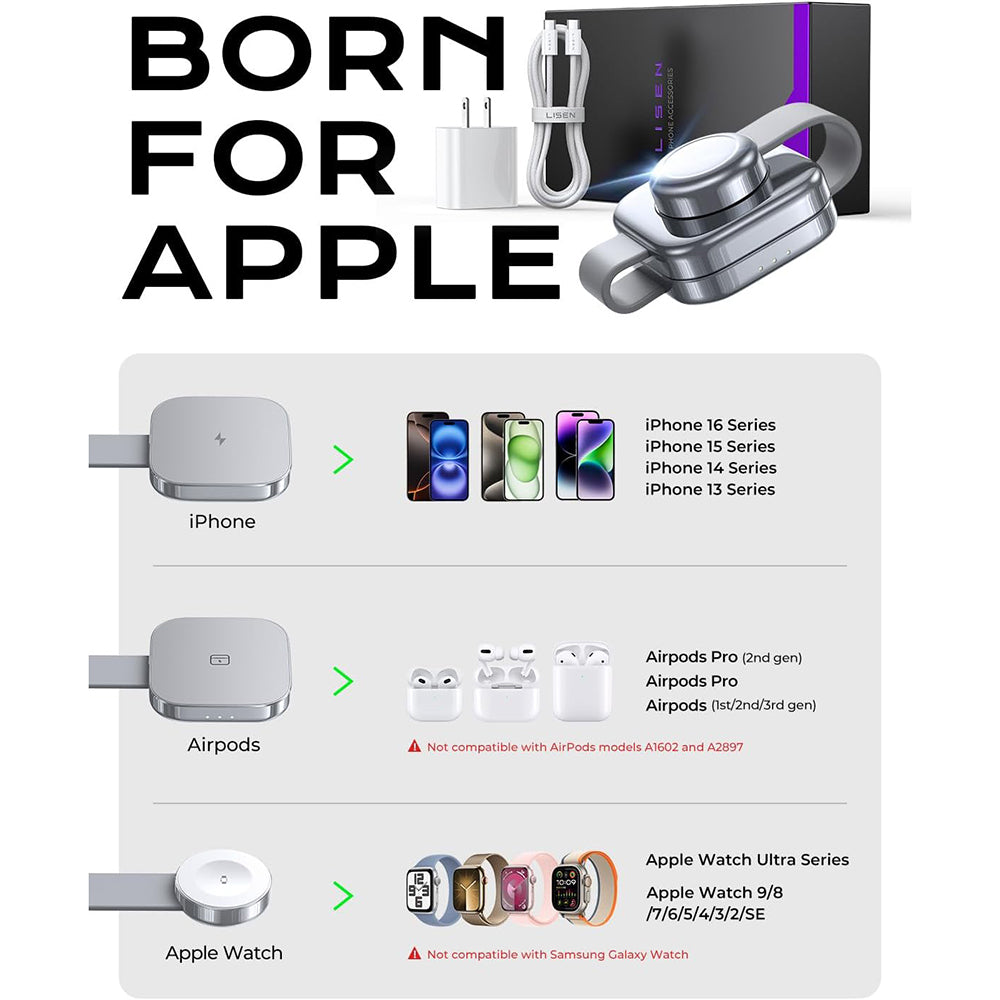 Bežični punjač Lisen 3u1, 15W, 1.67A, Sivi YL0424040001