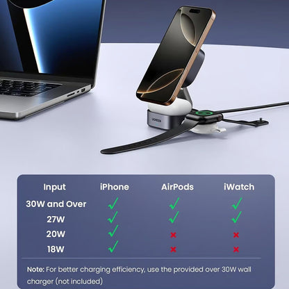 Bežični punjač UGREEN W702 3u1, 20W, 1.67A, 1 x USB-C, Crni