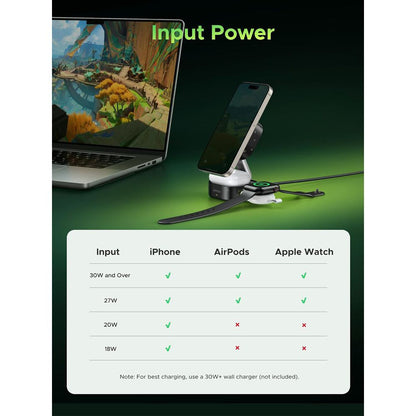 Bežični punjač UGREEN Genshin Impact Ed.W702 2u1, 25W, 1.67A, 1 x USB-C, Crni