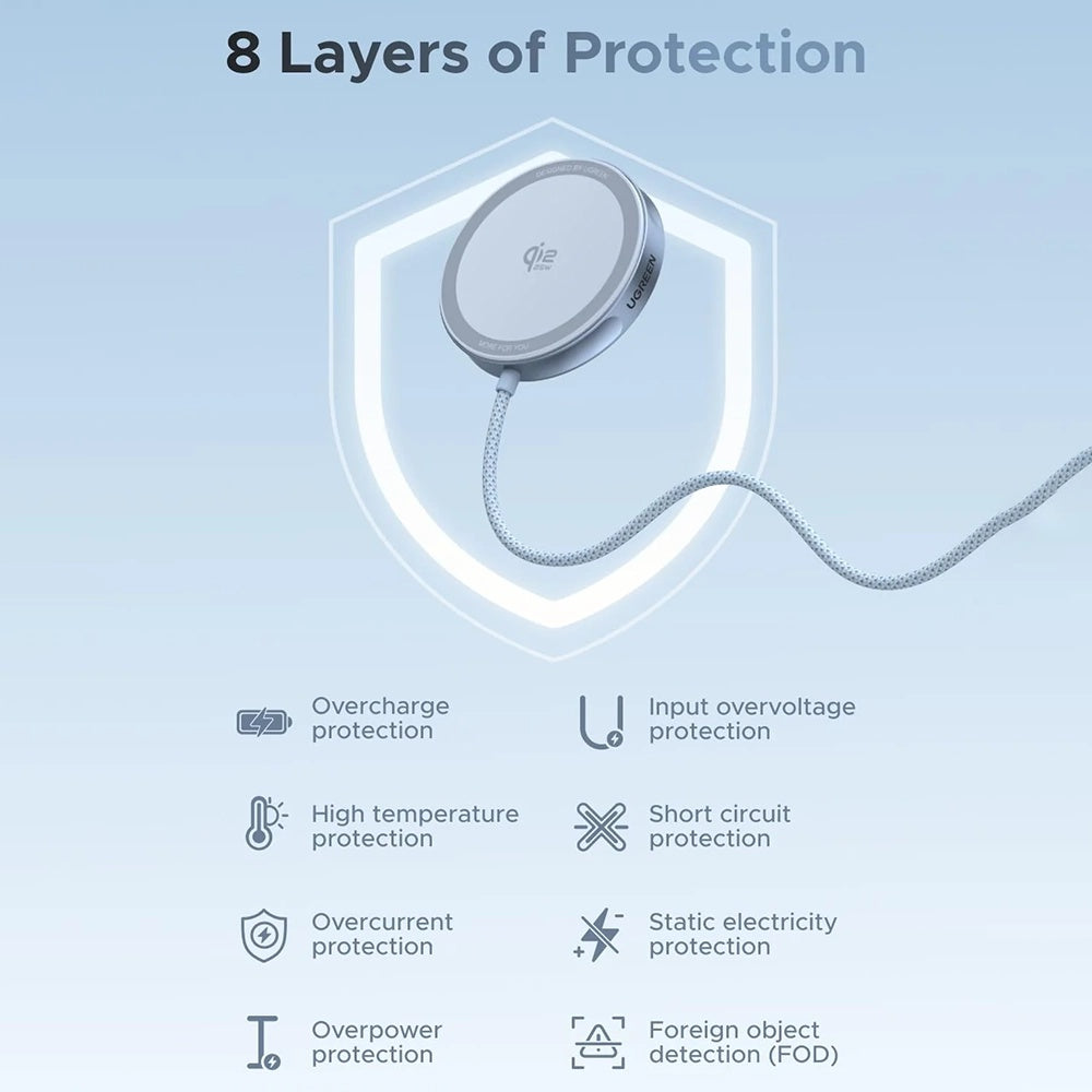 Bežični punjač UGREEN MagFlow, 25W, Plavi