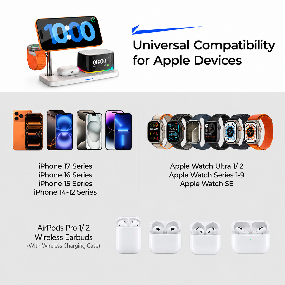 Bežični mrežni punjač s Bluetooth zvučnikom XO Design CX045 5u1, 25W, Bijeli