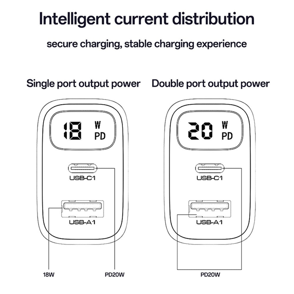Mrežni punjač Yesido YC68, 20W zaslon, 3A, 1 x USB-A - 1 x USB-C, Crni