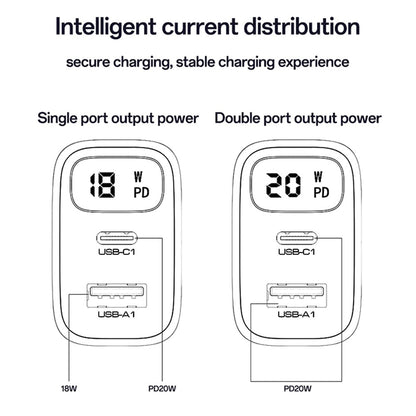 Mrežni punjač Yesido YC68, 20W zaslon, 3A, 1 x USB-A - 1 x USB-C, Crni