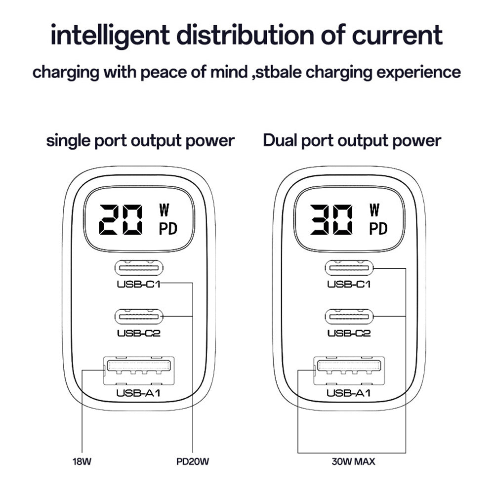 Punjač mreže Yesido YC69 Display, 30W, 3A, 1 x USB-A - 2 x USB-C, Crni