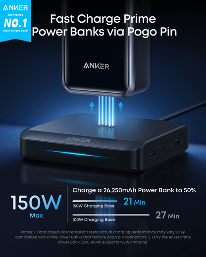 Anker punjačka stanica za vanjsku bateriju Prime, 150W, 5A, 1 x Pogo Pin - 1 x USB-A - 2 x USB-C, Crna A1903G11