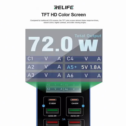 Punjač Stanica Relife Q4, 72W, 5A, 2 x USB-C - 4 x USB-A, Siva
