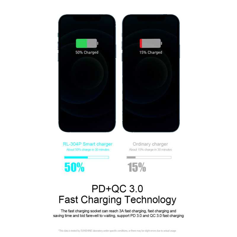 Punjač Stanica Relife RL-304P, 40W, 3A, 1 x USB-C - 5 x USB-A, Plava
