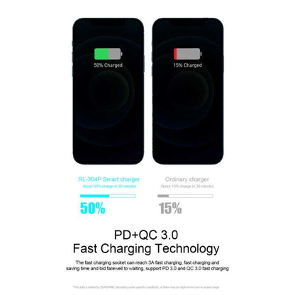 Punjač Stanica Relife RL-304P, 40W, 3A, 1 x USB-C - 5 x USB-A, Plava