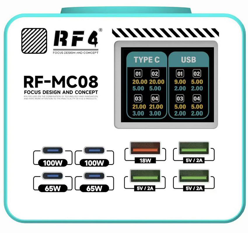 Punjač Stanica RF4 RF-MC08, 150W, 5A, 4 x USB-A - 4 x USB-C, Tirkizna