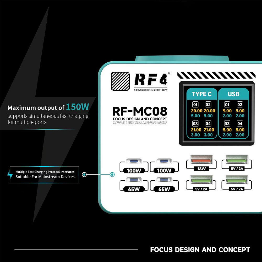 Punjač Stanica RF4 RF-MC08, 150W, 5A, 4 x USB-A - 4 x USB-C, Tirkizna
