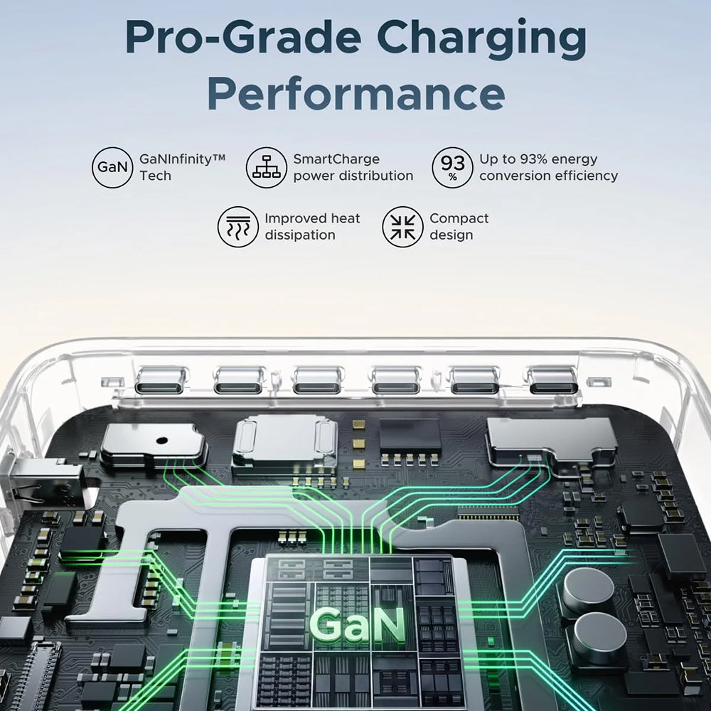 Punjač UGREEN Nexode Pro X783 (75753B) s zaslonom, 300 W, 5 A, 1 x USB-A – 6 x USB-C – 1 x DC, sivi
