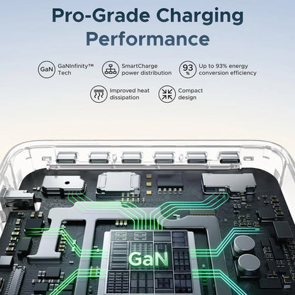 Punjač UGREEN Nexode Pro X783 (75753B) s zaslonom, 300 W, 5 A, 1 x USB-A – 6 x USB-C – 1 x DC, sivi