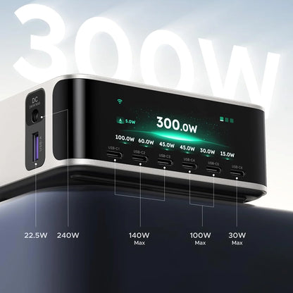 Punjač UGREEN Nexode Pro X783 (75753B) s zaslonom, 300 W, 5 A, 1 x USB-A – 6 x USB-C – 1 x DC, sivi