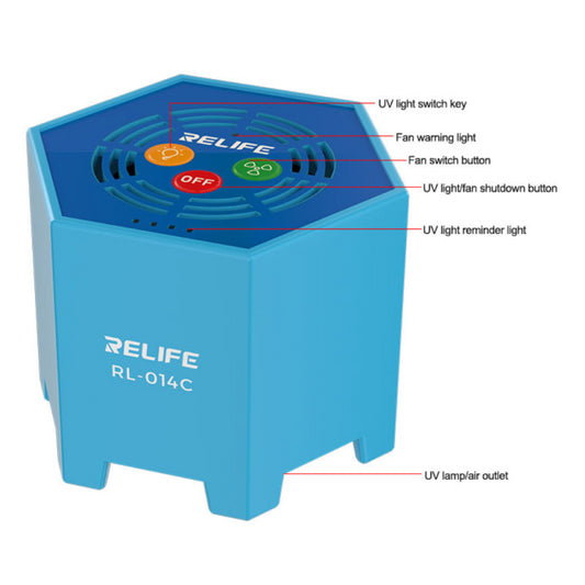 UV lampa Relife RL-014C, 2u1