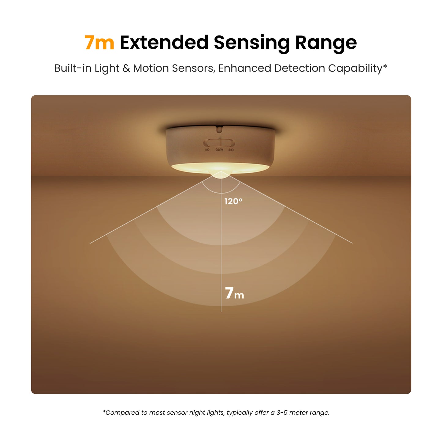Led lampa za noćno svjetlo Yeelight Polaris 2, Senzor, Bijela YLYYD-0024