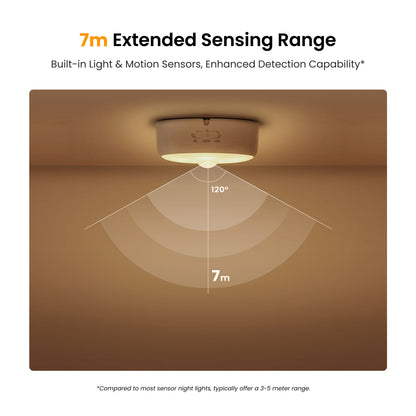 Led lampa za noćno svjetlo Yeelight Polaris 2, Senzor, Bijela YLYYD-0024
