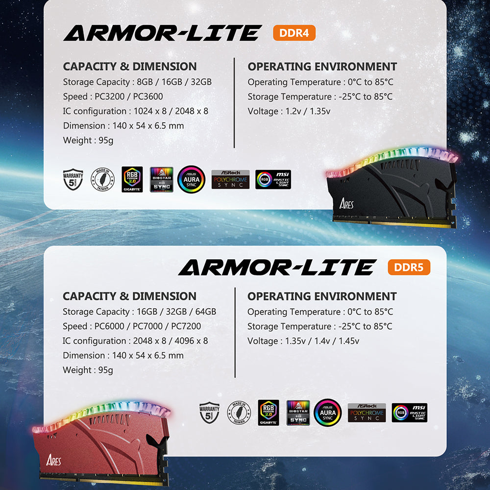 Memorija RAM Dato Ares Armor Lite, DDR5, RGB, 16GB, 7000Mhz, Siva ARB16G5G70