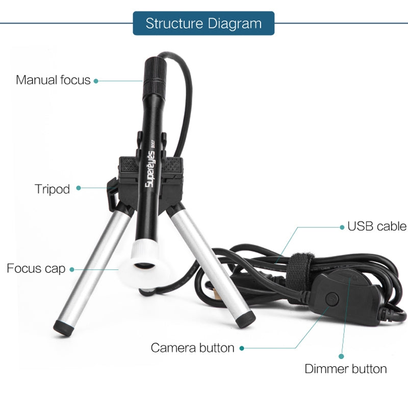 Mikroskop OEM B007, Crna