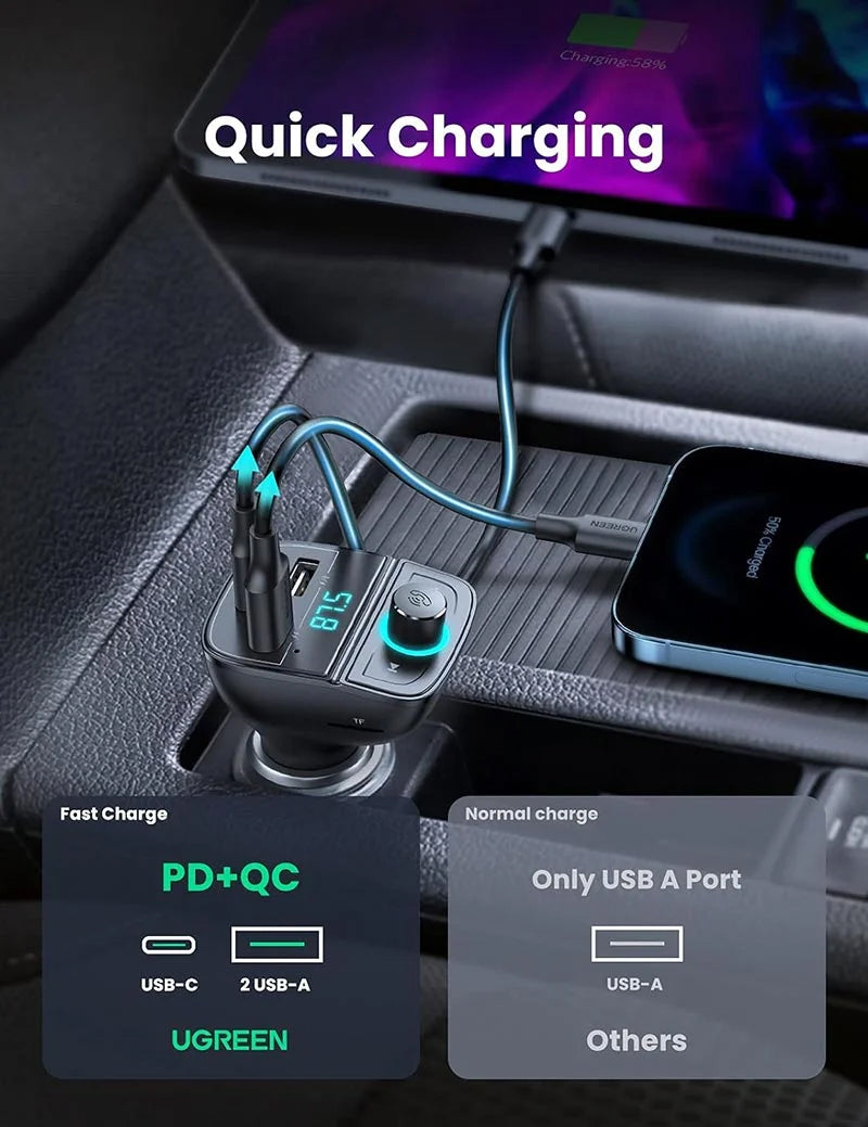 FM Bluetooth modulator UGREEN CD229, 2 x USB-A - 1 x USB-C - 1 x microSD