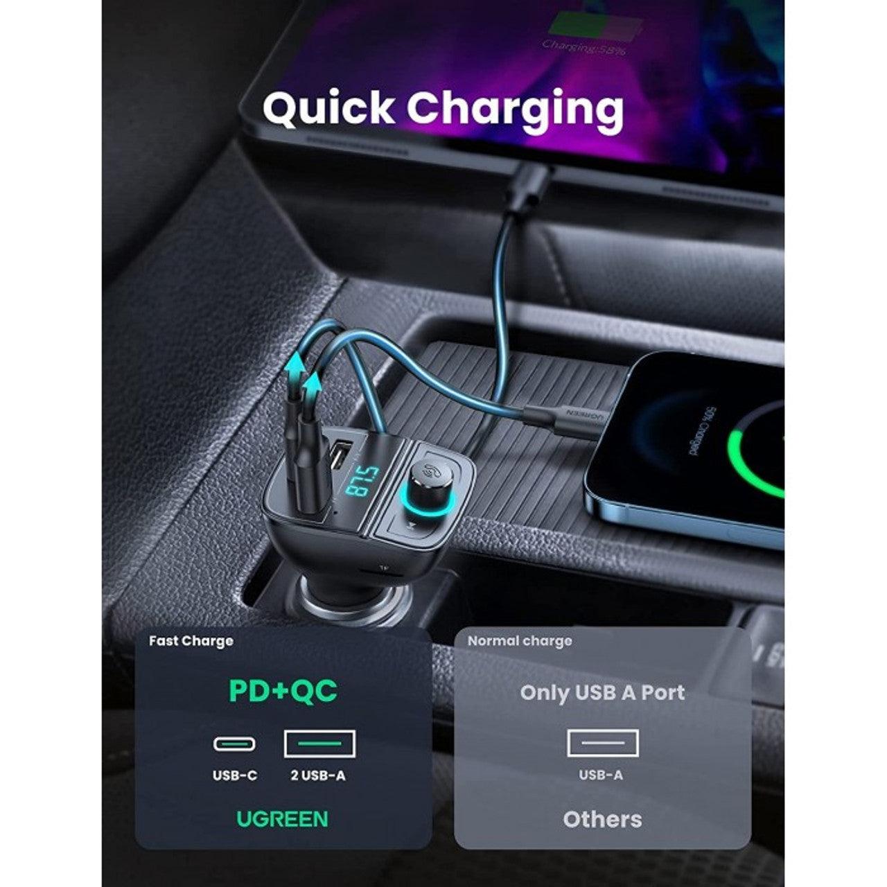 FM Bluetooth modulator UGREEN CD229, 2 x USB-A - 1 x USB-C - 1 x microSD