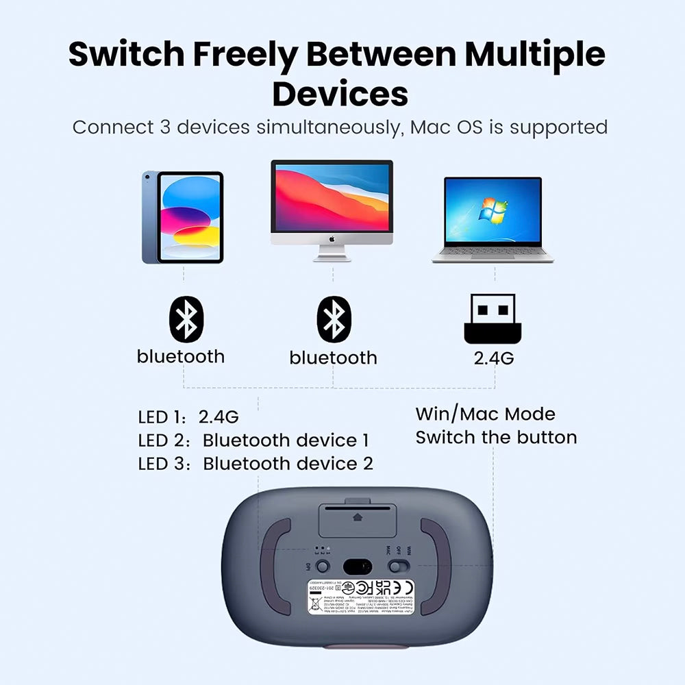 Bežični miš UGREEN MU102 FUN+, 4000DPI, BT / Wi-Fi, Plavi