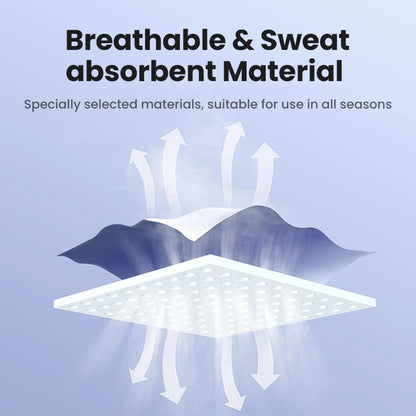 Podloga za miš UGREEN LP668, Siva