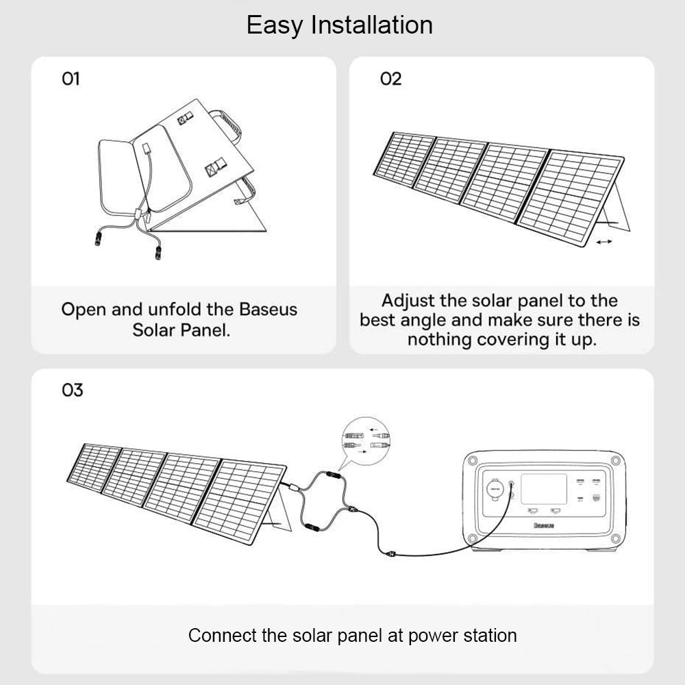 Solarni panel Baseus, 100W, 1.58m x 0.39m, Zelen CCNL050006