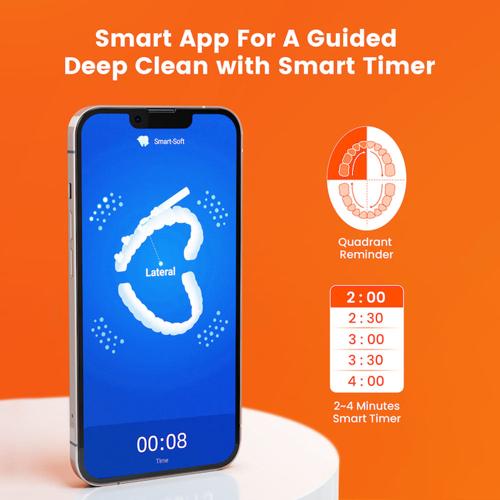 Električna četkica za zube Bitvae S2 Smart, Crna
