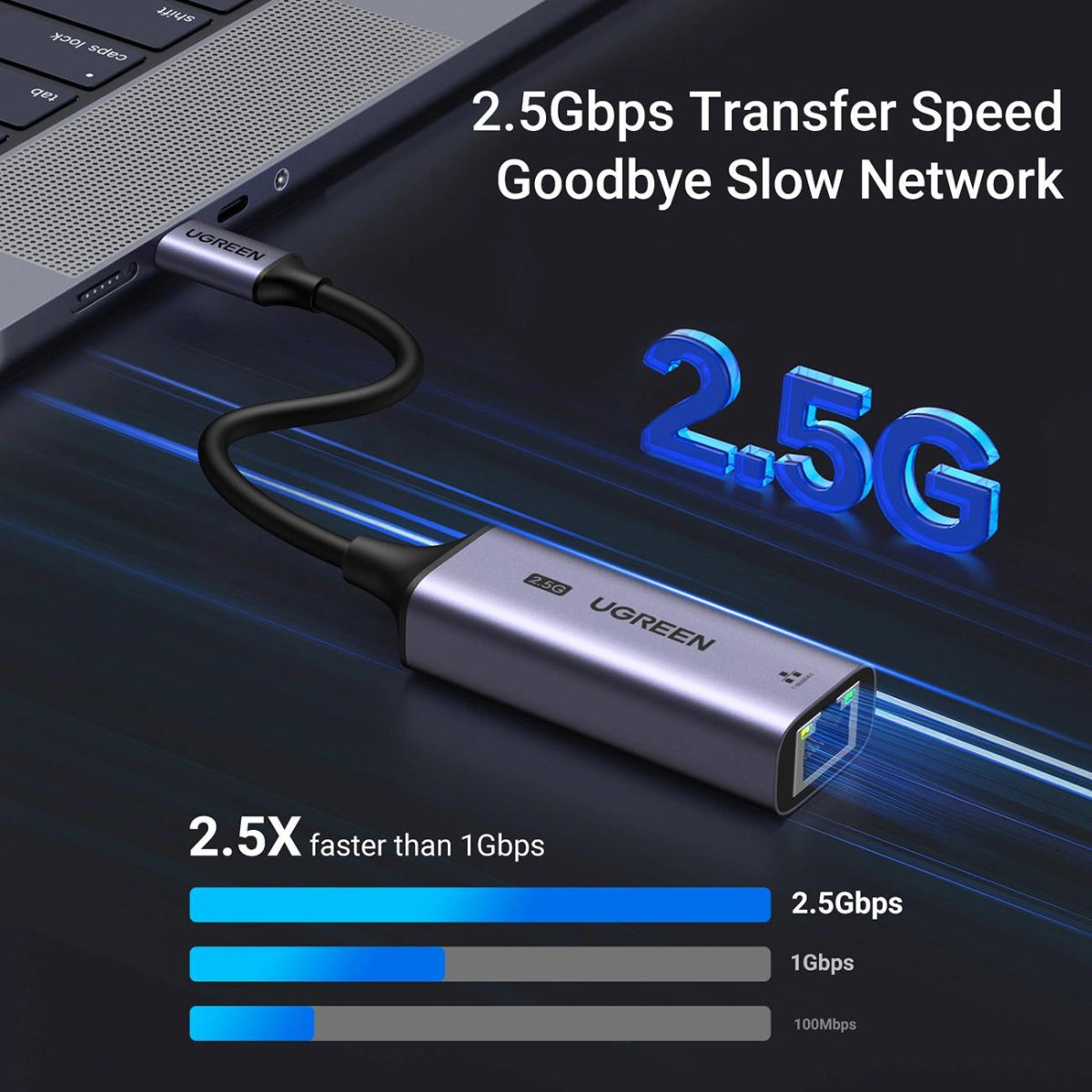Mrežna kartica UGREEN CM648, RJ45, USB, Siva