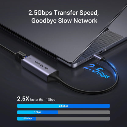 Mrežna kartica UGREEN CM648, RJ45, USB, Siva