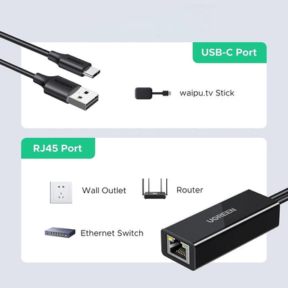 Mrežna kartica UGREEN CR110 (75535), RJ45, USB / USB-C, Crna