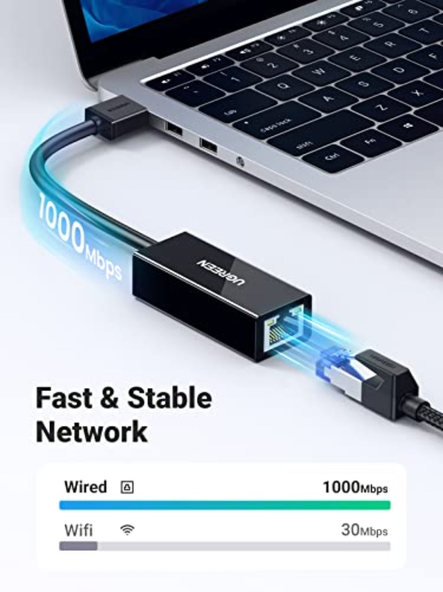 Mrežna kartica UGREEN CR111, RJ45, USB 3.0, Bijela