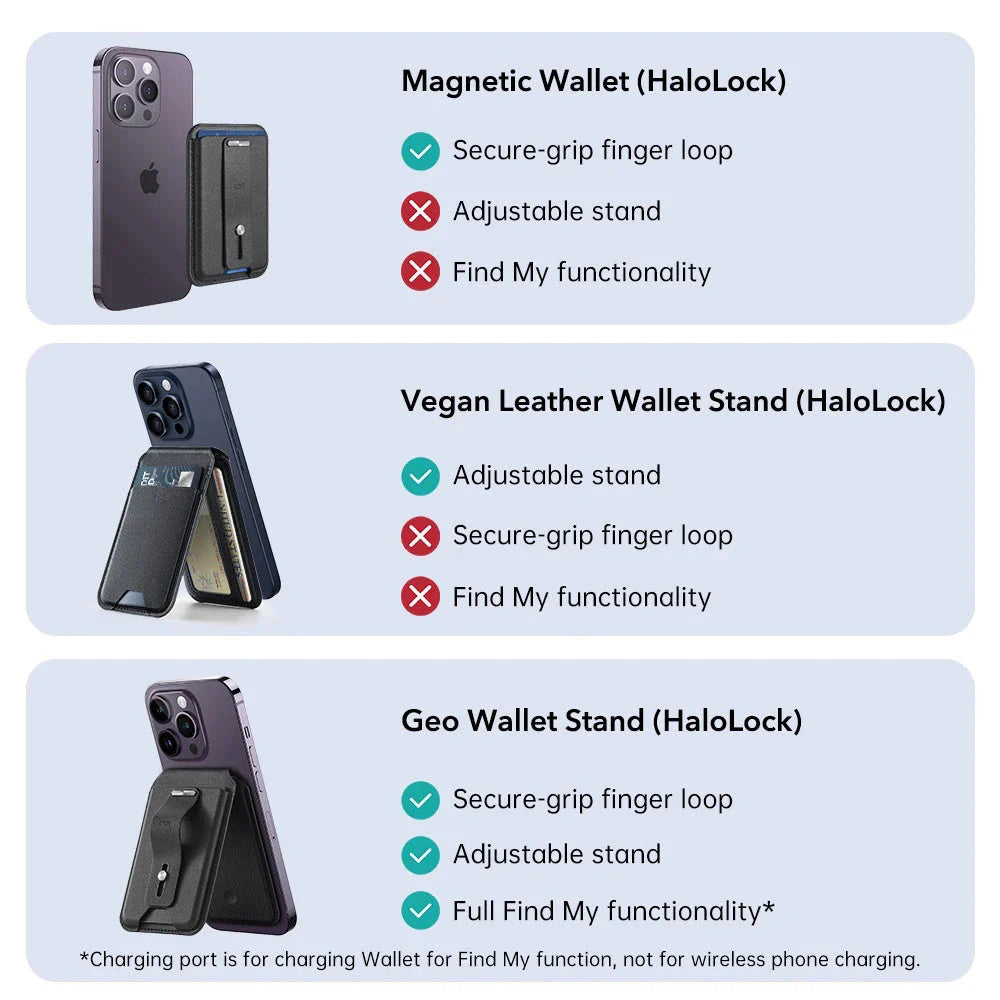 MagSafe novčanik, ESR, Findy my Wallet, Smeđi