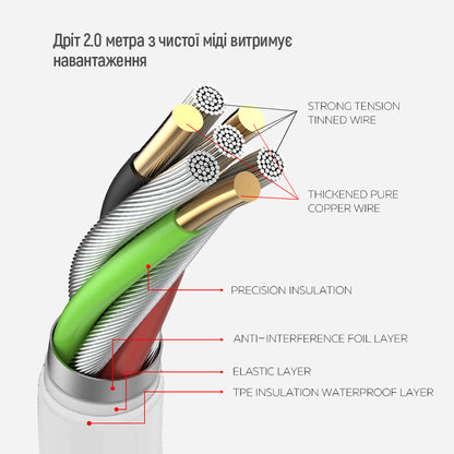 Produžni kabel ColorWay, 6 x Schuko, Bijeli