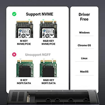Nosiljka UGREEN CM400 (10902) za SSD M.2 NVMe, Siva