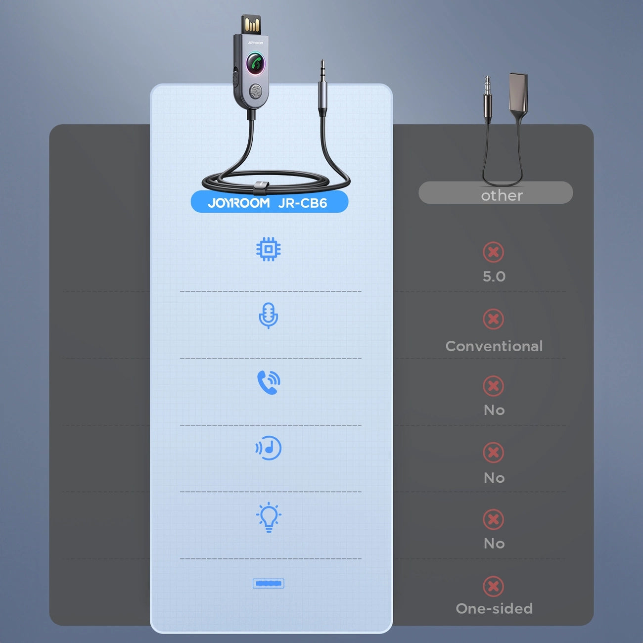 Bluetooth prijemnik Joyroom JR-CB6
