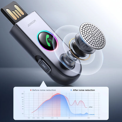 Bluetooth prijemnik Joyroom JR-CB6