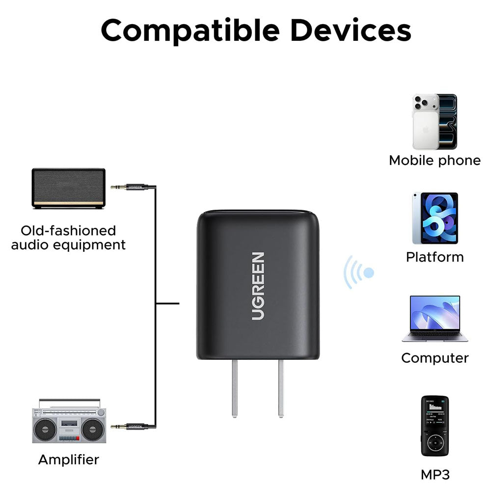 Bluetooth prijemnik UGREEN BT523 (65059)