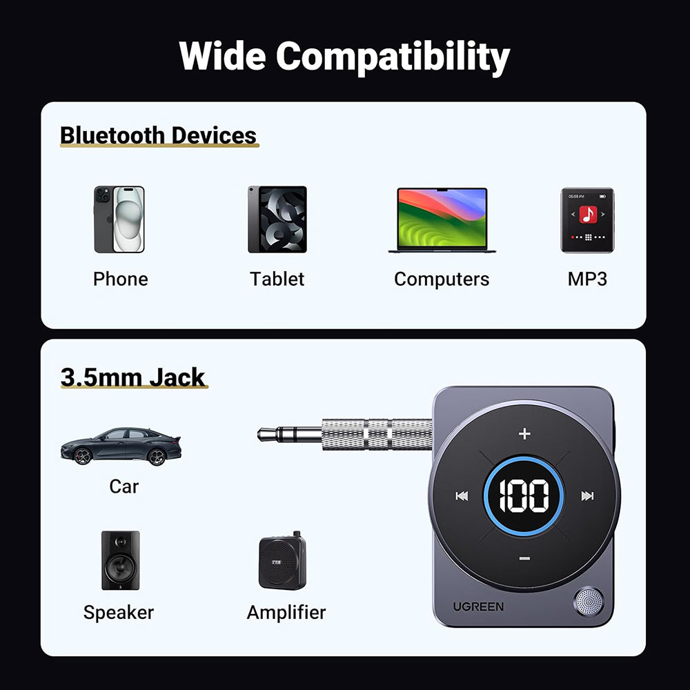 Bluetooth prijemnik UGREEN CM724
