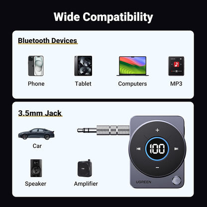 Bluetooth prijemnik UGREEN CM724