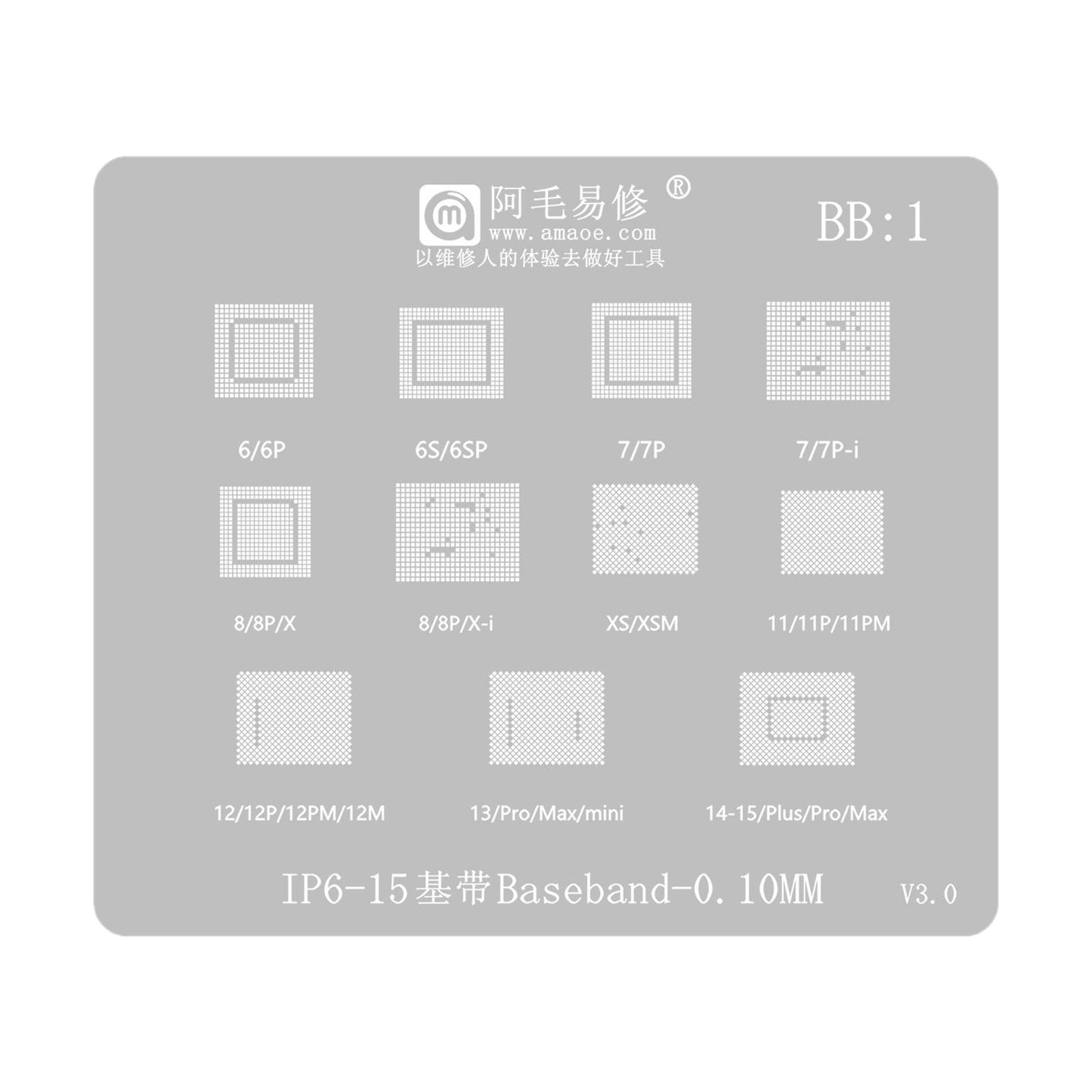 BGA Amaoe šablona za Apple iPhone 6 - 15 Series, CPU / Baseband / IC
