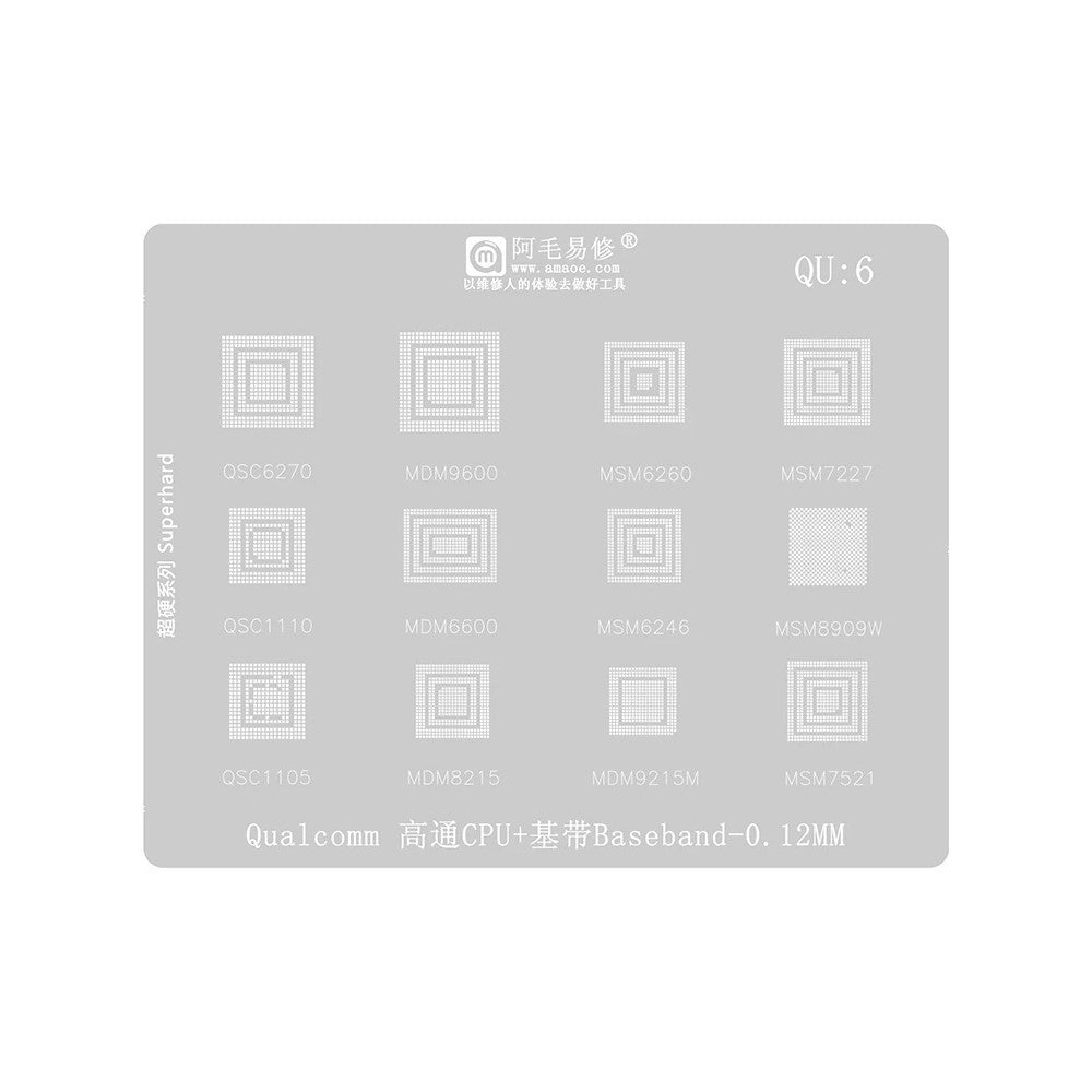 BGA Amaoe šablona za CPU Qualcomm QU1-8 Series