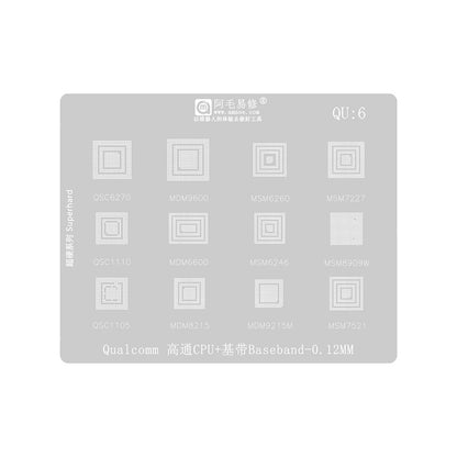 BGA Amaoe šablona za CPU Qualcomm QU1-8 Series