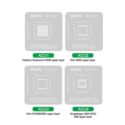 BGA šablona Relife RL-044 za Android CPU