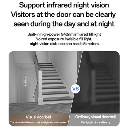 Zvono Yesido KM27, Wi-Fi, 2K, Bijelo